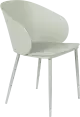 WL-Living Gigi dizajnové stoličky - Mintová